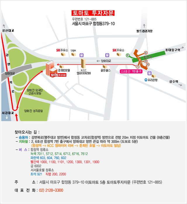조직도